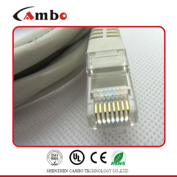 1m/3m/5m patch cord price list